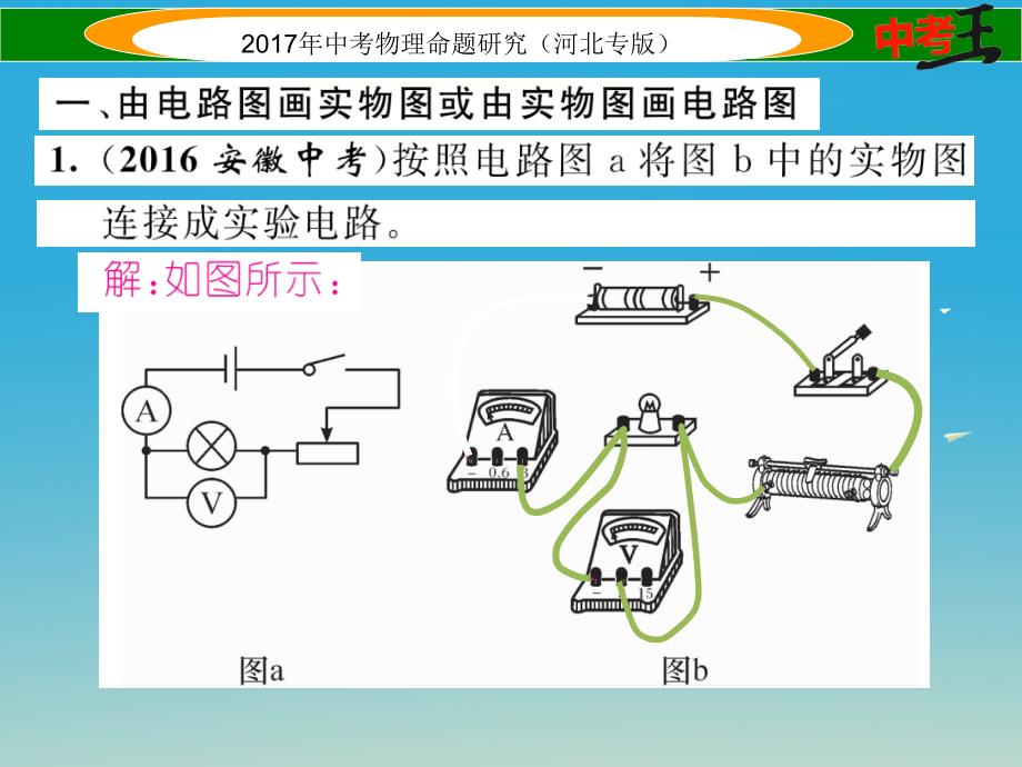 （河北专版）2017届中考物理总复习 第一编 教材知识梳理 第十六讲 电与磁 专项突破六 电磁学作图课件_第2页