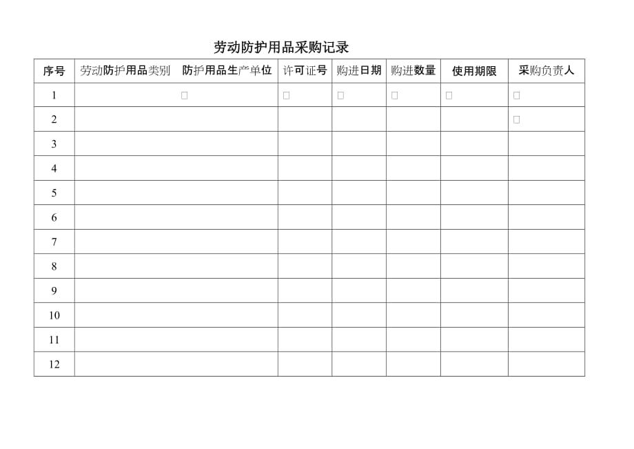 劳动防护用品购买、发放台帐(同名23316)_第2页