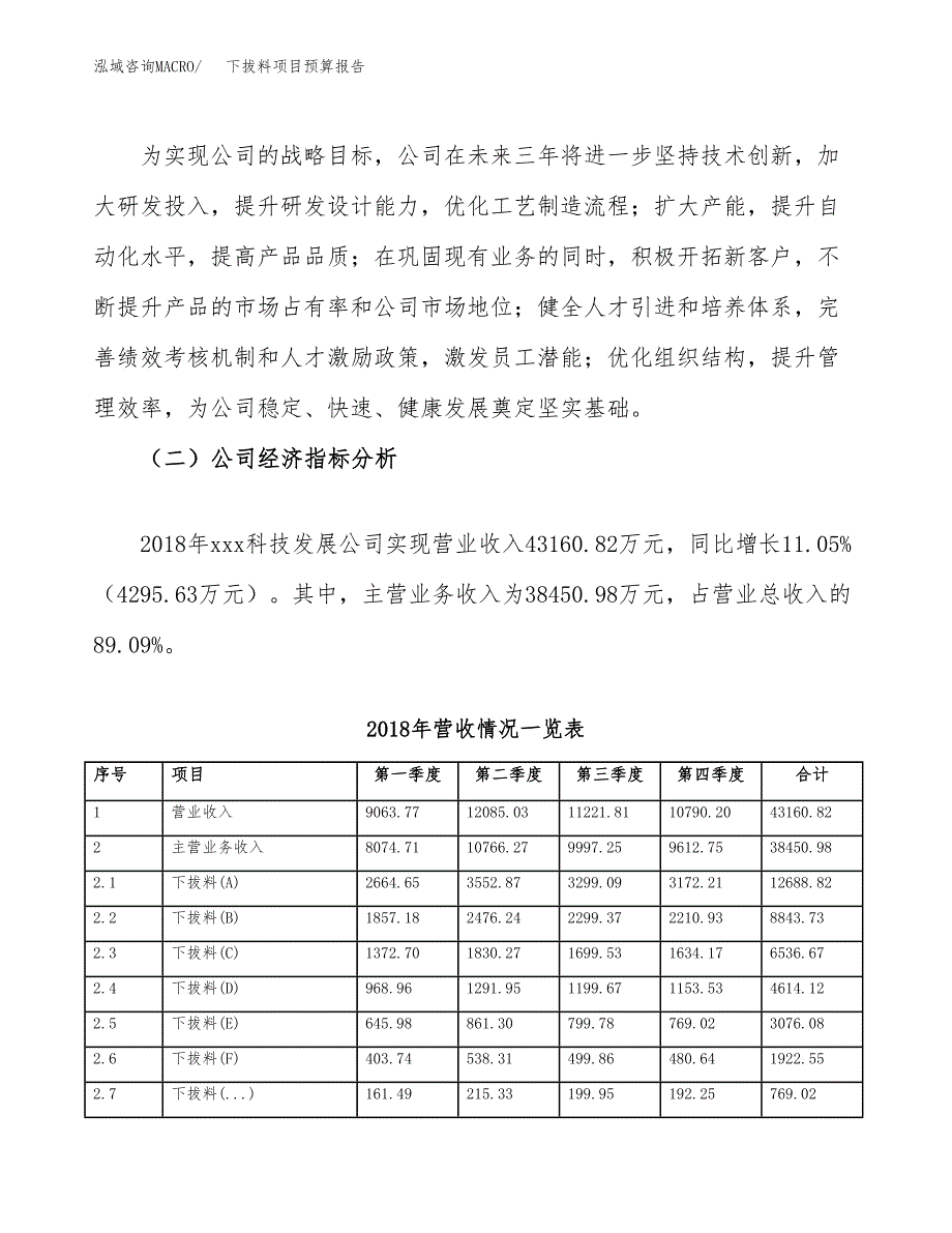 下拔料项目预算报告（总投资19000万元）.docx_第3页