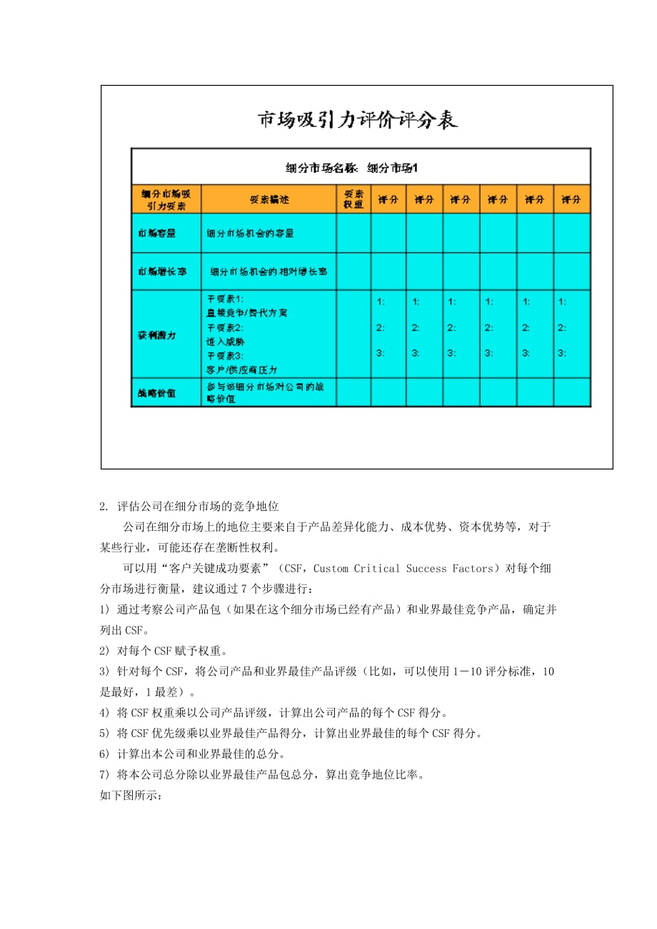 利用战略定位分析(span)选择细分市场.doc_第3页