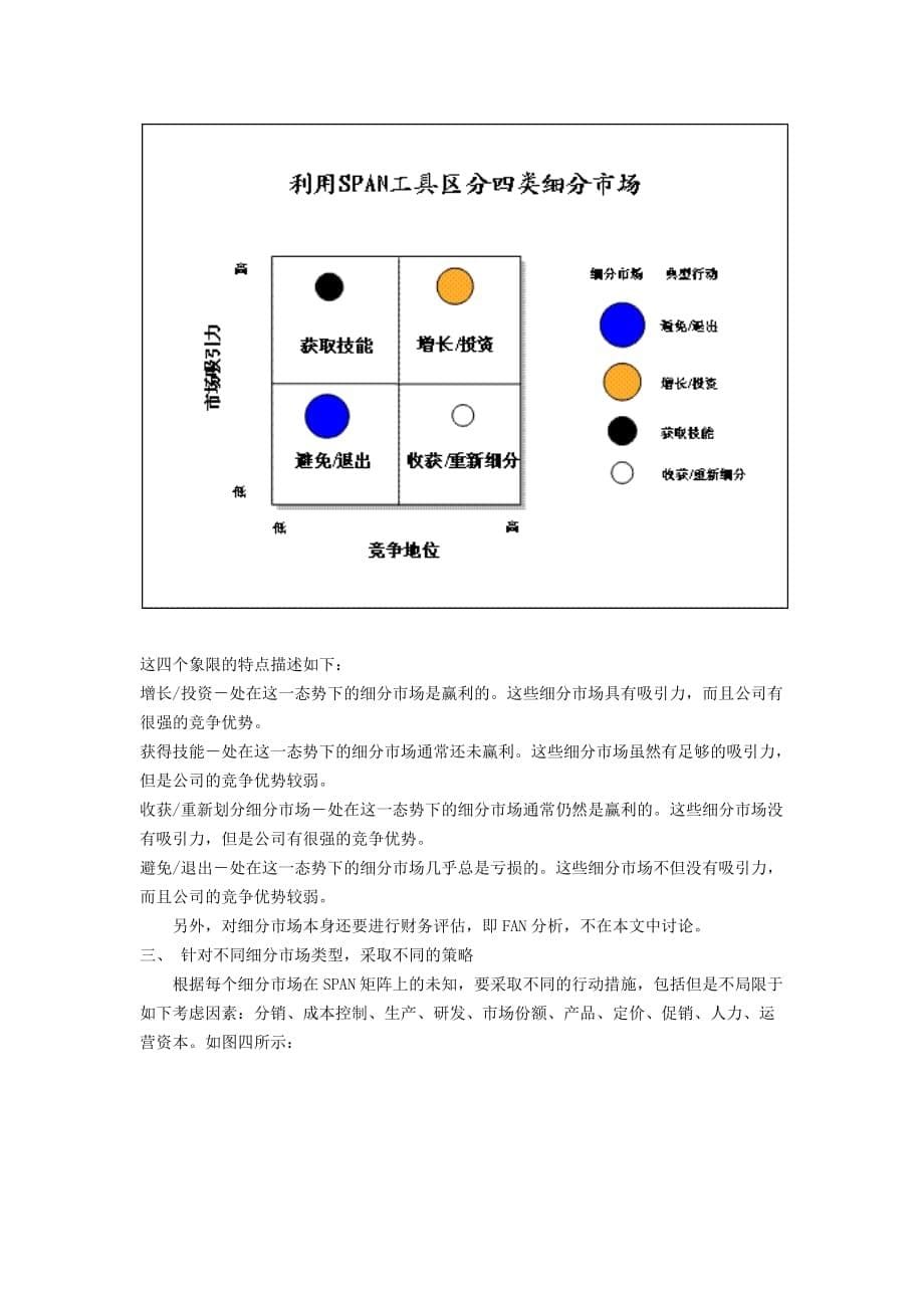 利用战略定位分析(span)选择细分市场.doc_第5页