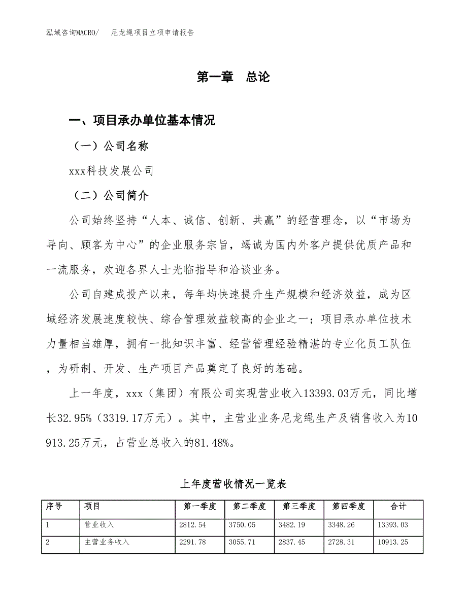 尼龙绳项目立项申请报告（总投资16000万元）_第2页