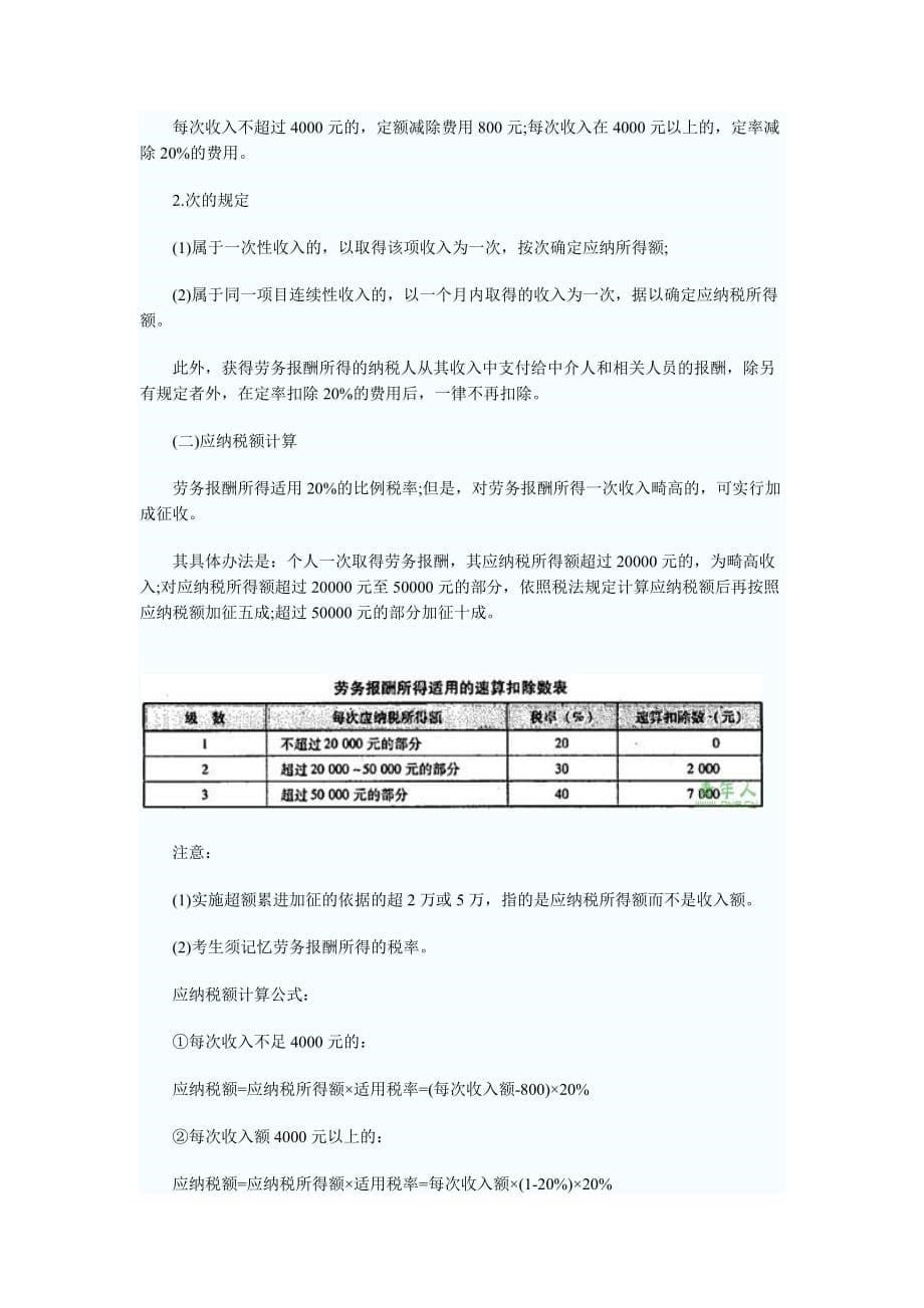 劳务报酬所得应纳税额的计算_第5页