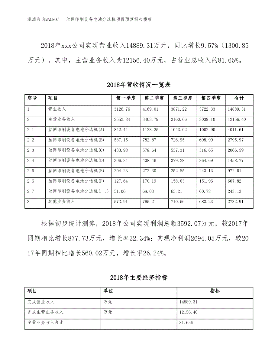 丝网印刷设备电池分选机项目预算报告模板.docx_第3页