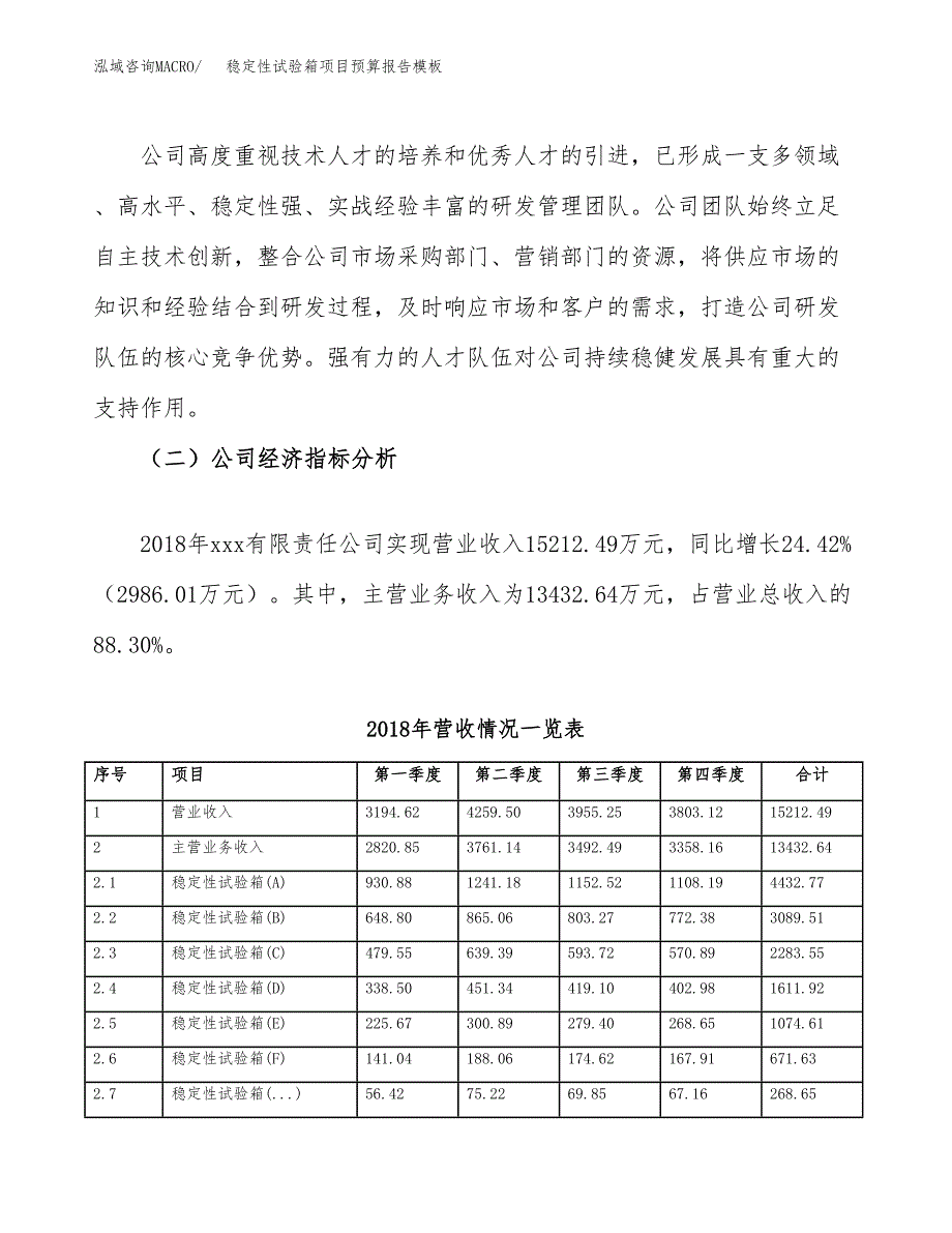 稳定性试验箱项目预算报告模板.docx_第3页