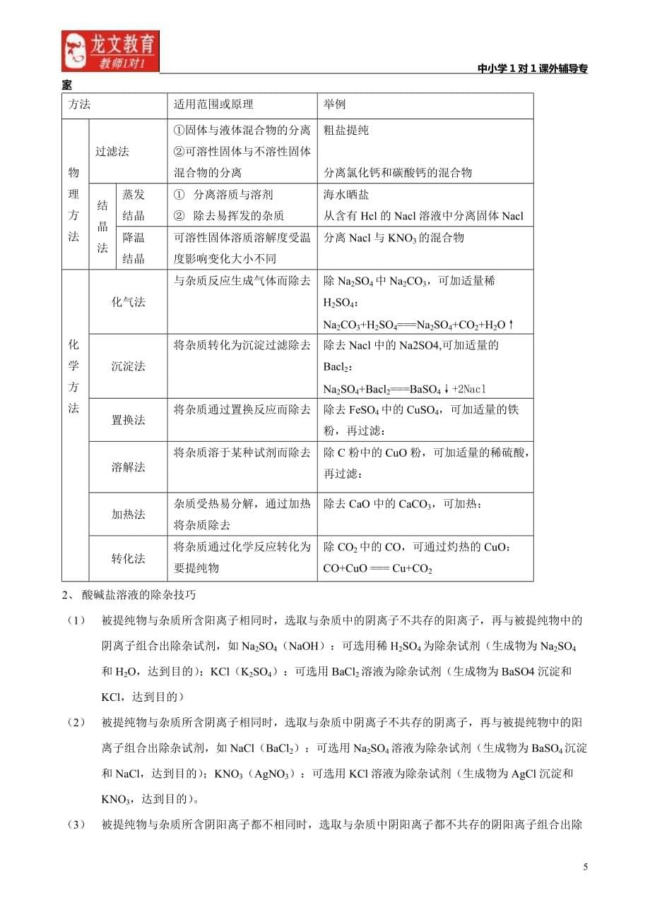 初中化学物质的检验分离和提纯专题教案讲义(同名13032)_第5页