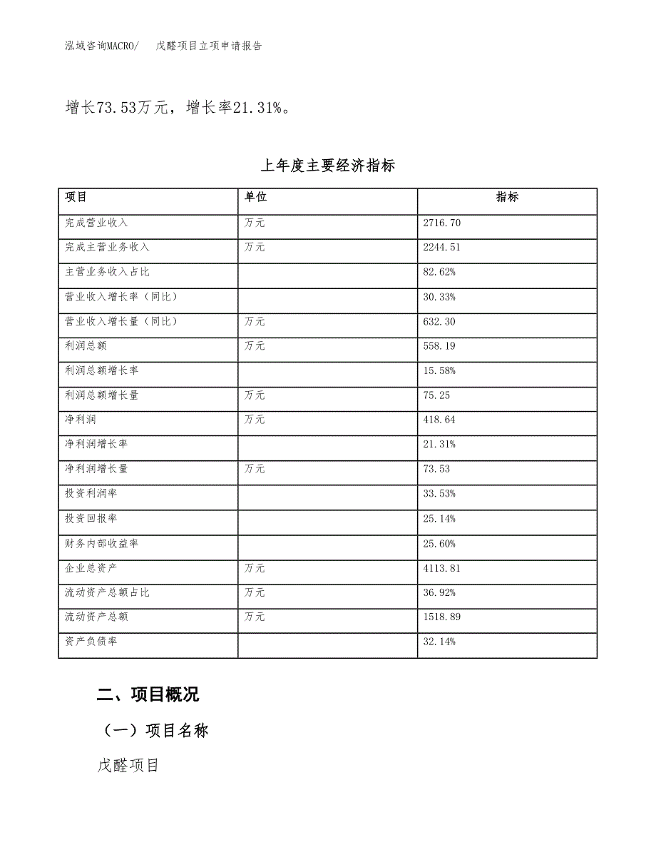 戊醛项目立项申请报告（总投资3000万元）_第4页