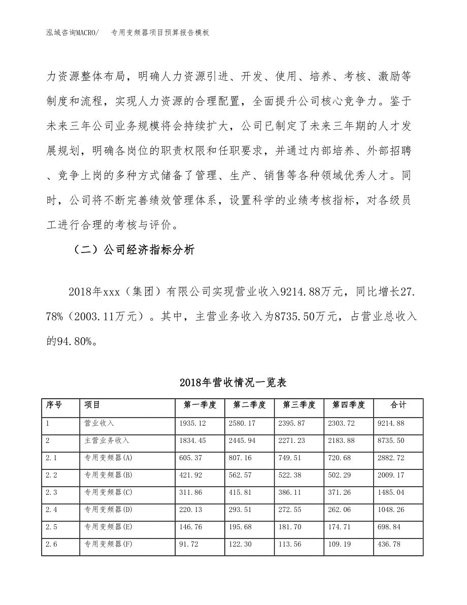 专用变频器项目预算报告模板.docx_第3页