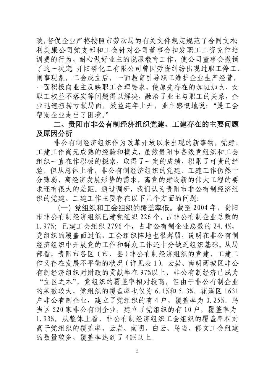 关于贵阳市非公有制经济组织党建.doc_第5页