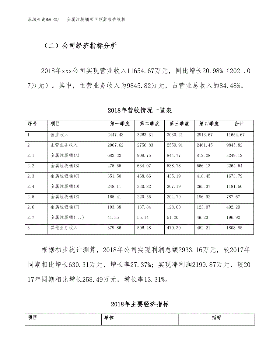 金属垃圾桶项目预算报告模板.docx_第3页