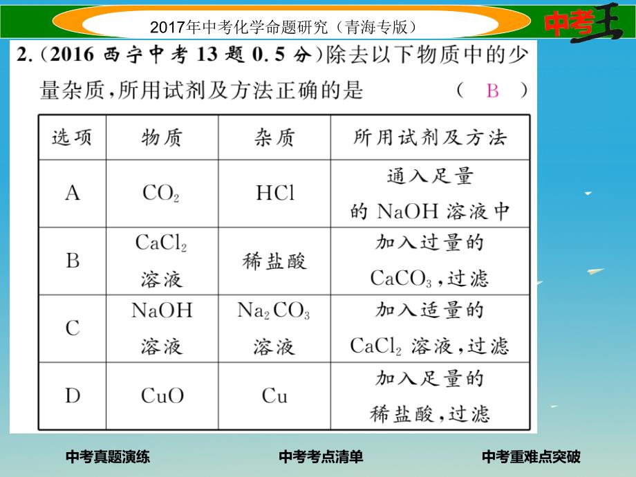 （青海专版）2017中考化学命题研究 第一编 教材知识梳理篇 第八单元 金属和金属材料 课时1 金属材料 金属资源的利用和保护（精讲）课件_第3页