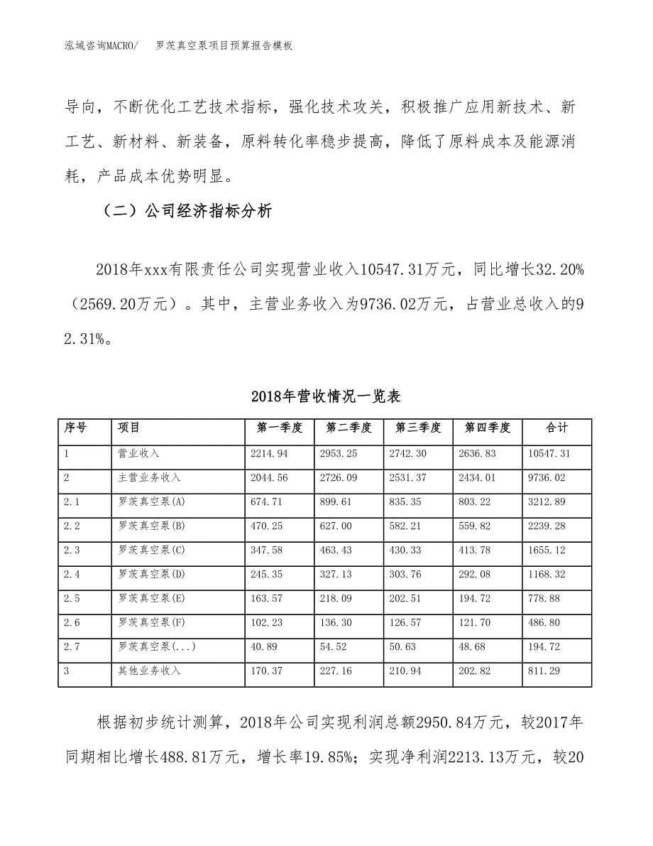 罗茨真空泵项目预算报告模板.docx_第3页