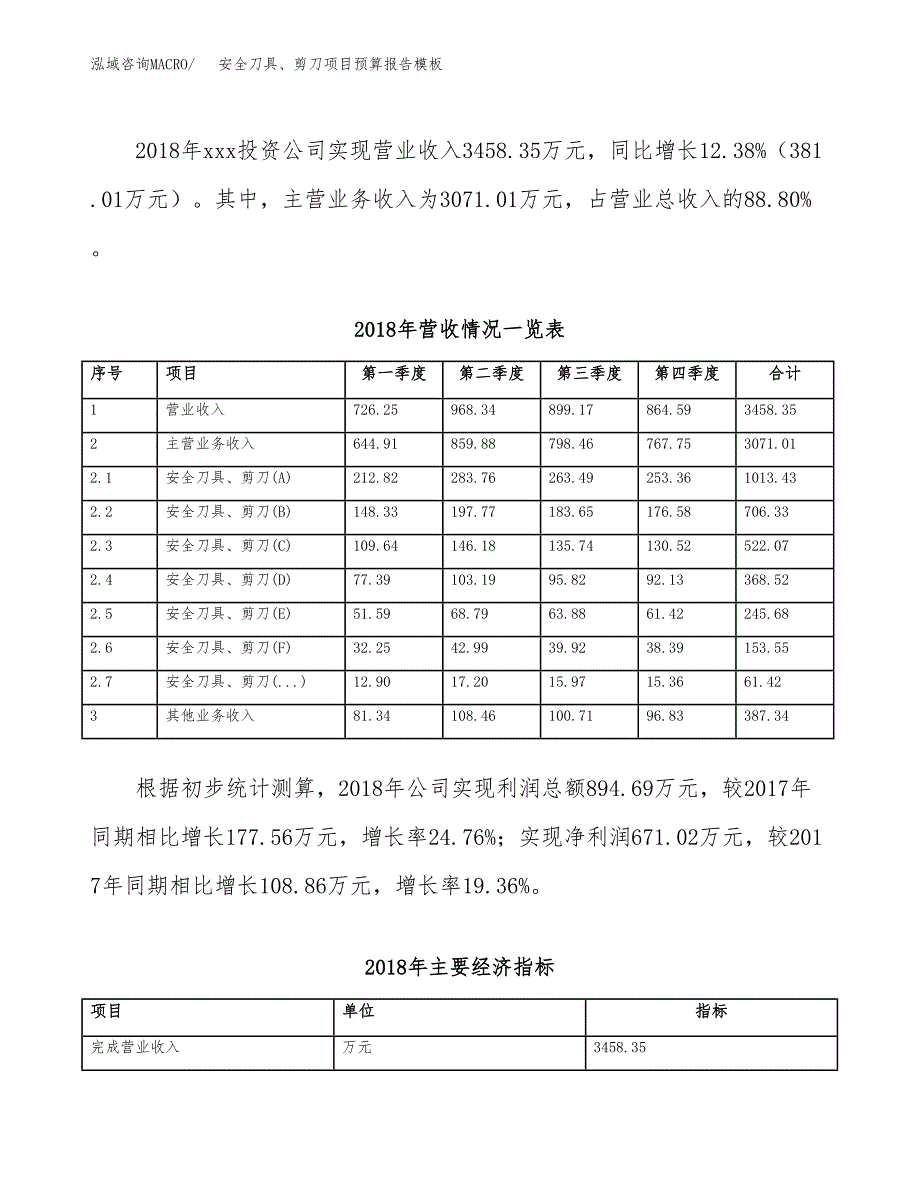 安全刀具、剪刀项目预算报告模板.docx_第3页