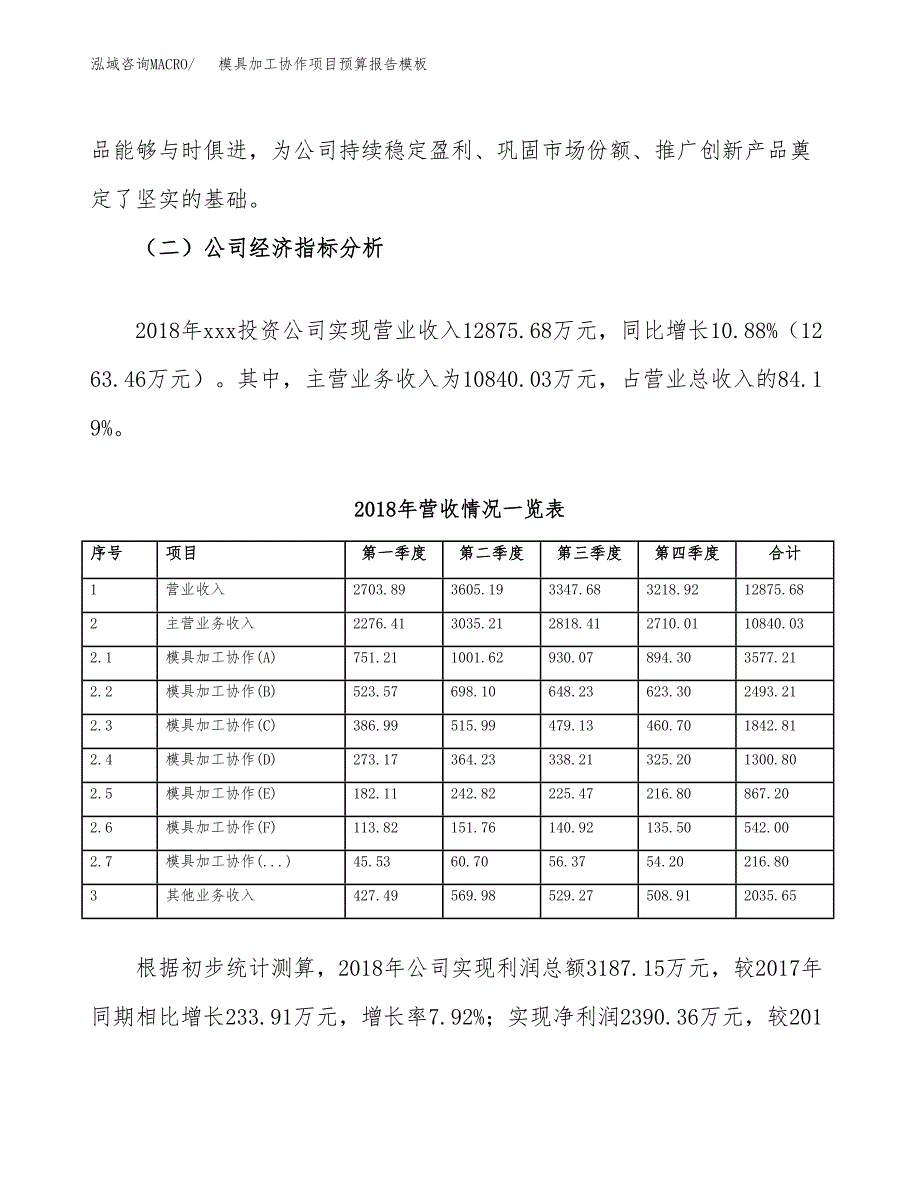 模具加工协作项目预算报告模板.docx_第3页