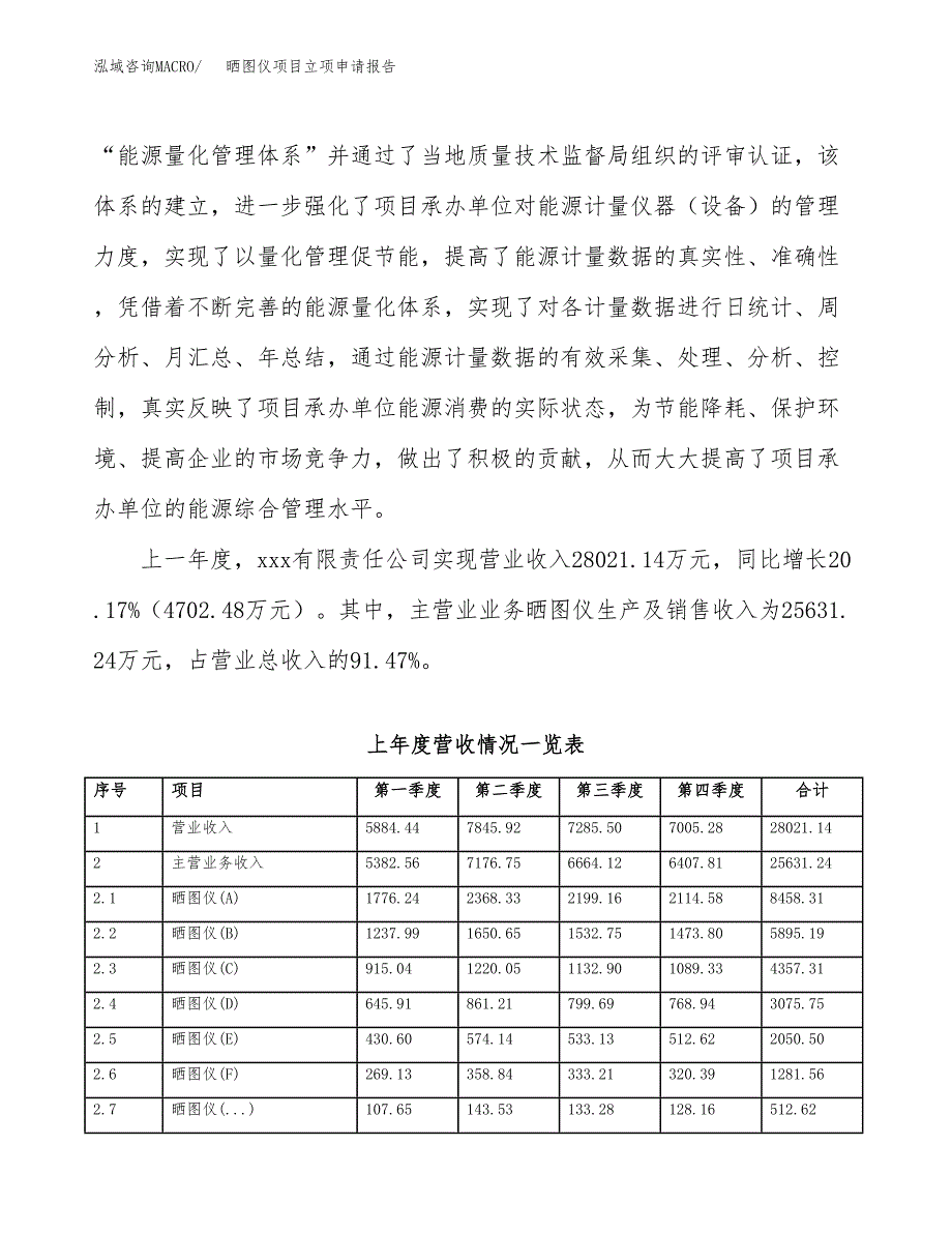 晒图仪项目立项申请报告（总投资20000万元）_第3页