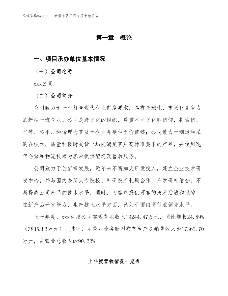 新型布艺项目立项申请报告（总投资19000万元）_第2页