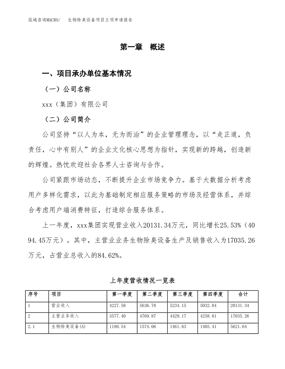 生物除臭设备项目立项申请报告（总投资14000万元）_第2页