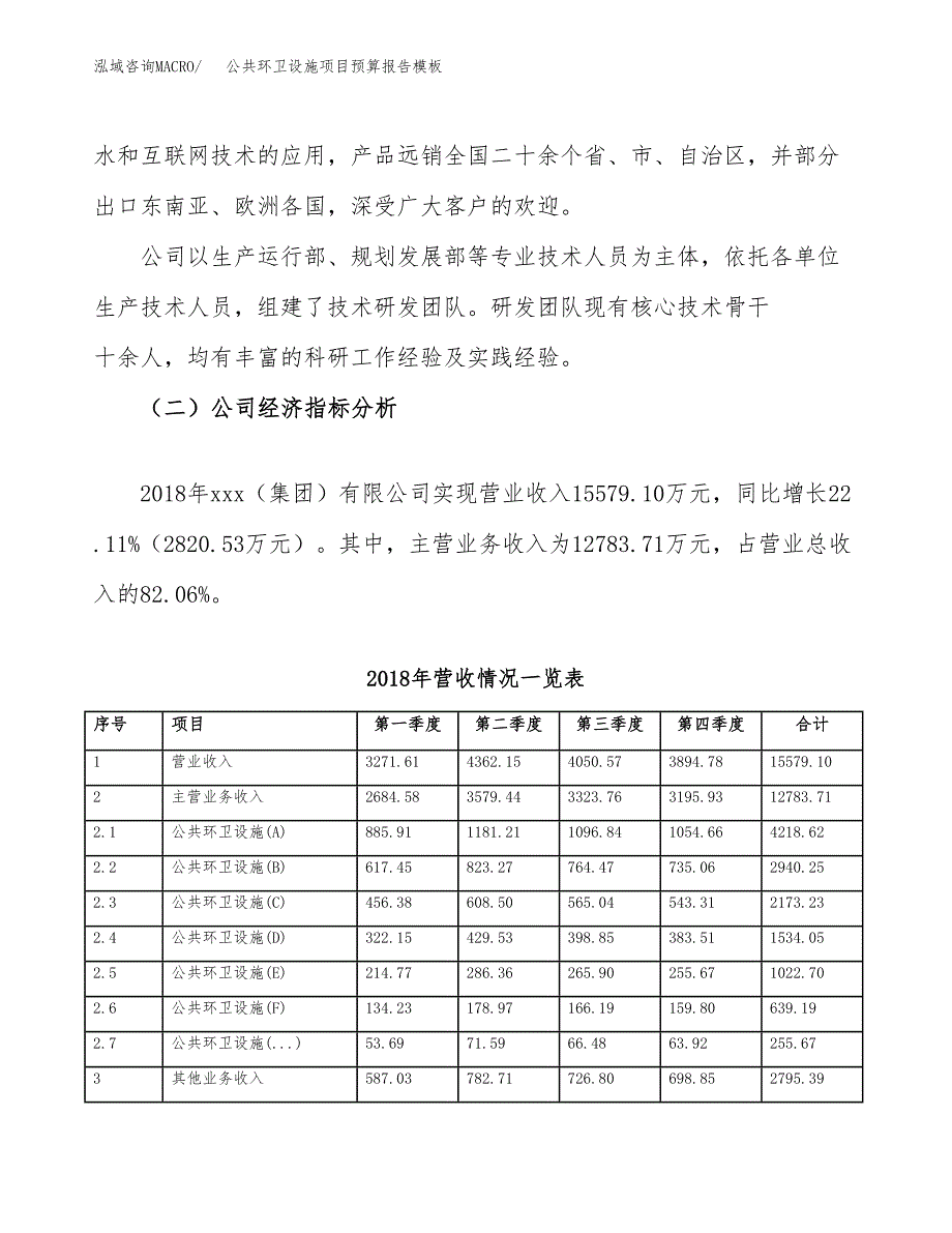 公共环卫设施项目预算报告模板.docx_第3页