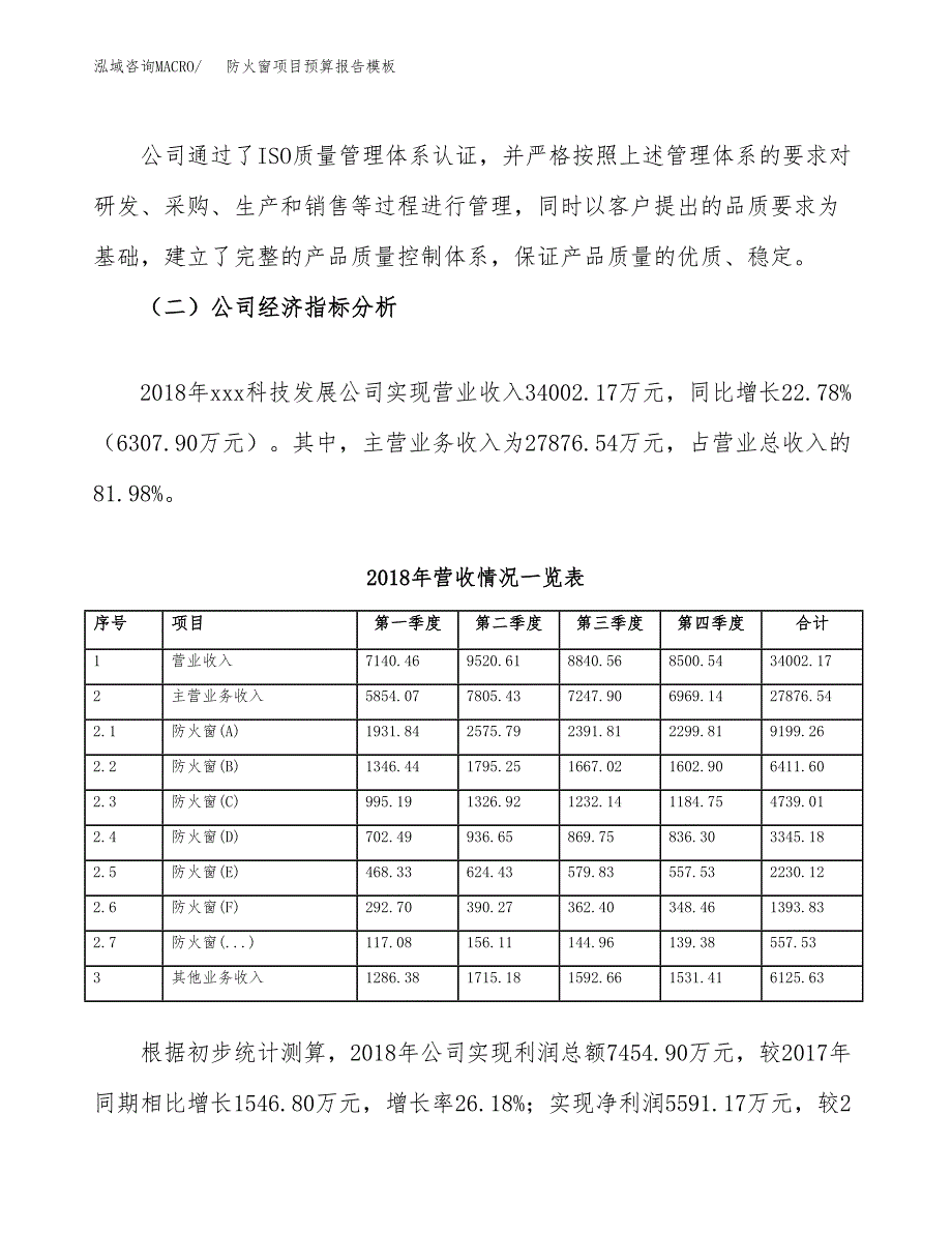 防火窗项目预算报告模板.docx_第3页