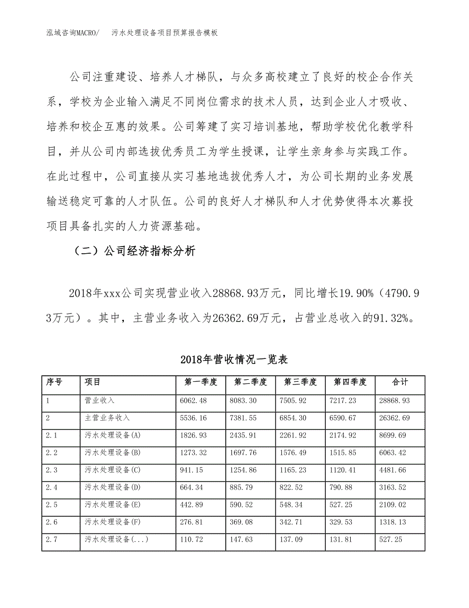 污水处理设备项目预算报告模板.docx_第3页