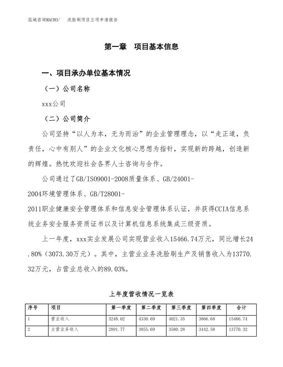 洗脸刷项目立项申请报告（总投资8000万元）_第2页