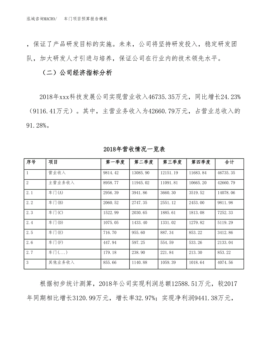 车门项目预算报告模板.docx_第3页