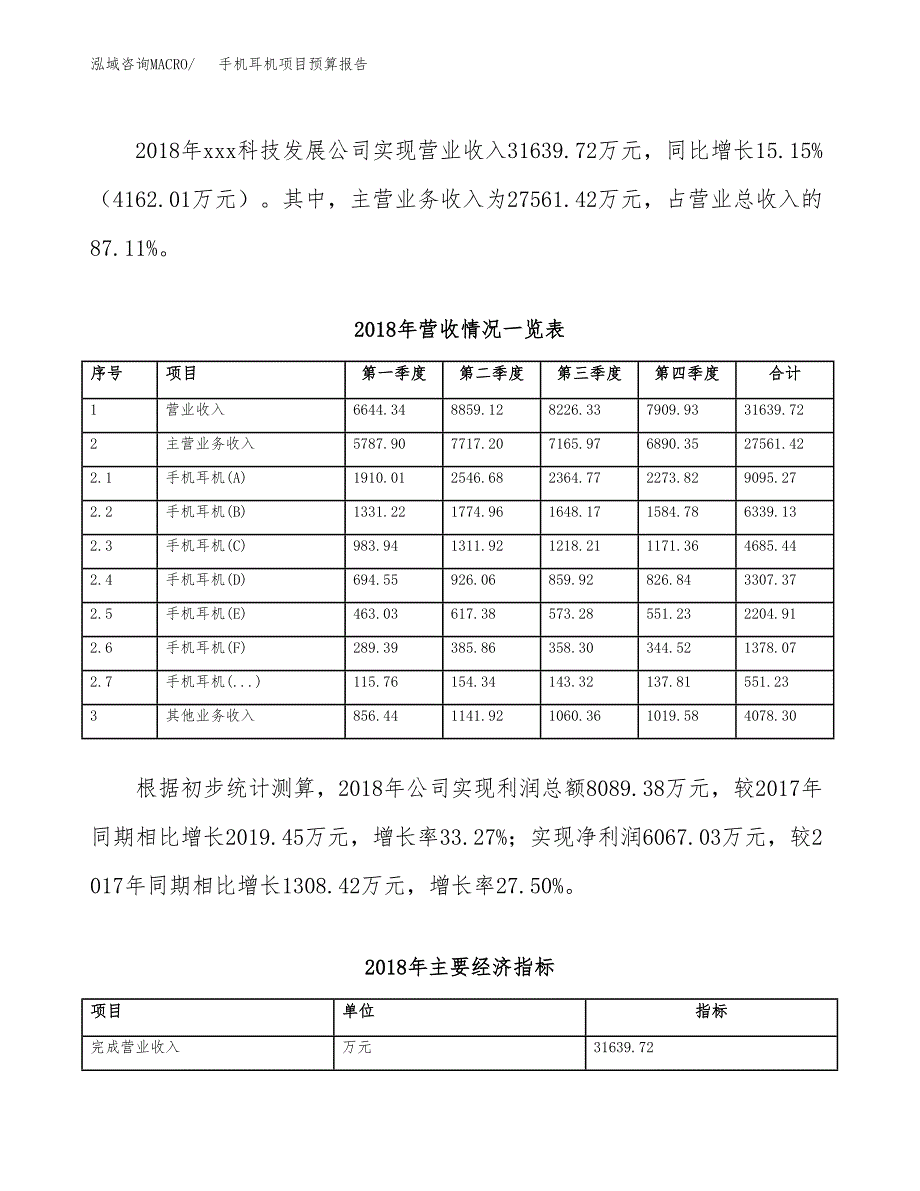 手机耳机项目预算报告（总投资16000万元）.docx_第3页