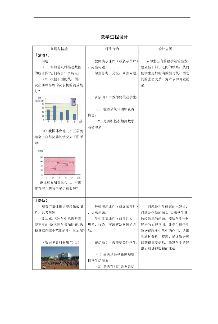 初二数学最新教案-八年级数学用直方图描述数据-精品_第2页