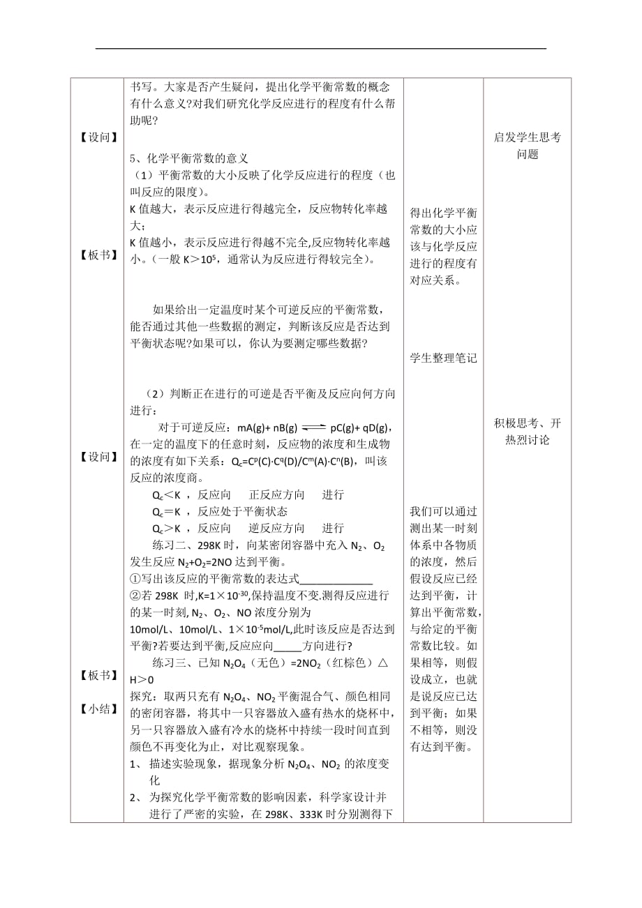 化学平衡常数的计算教学设计_第4页