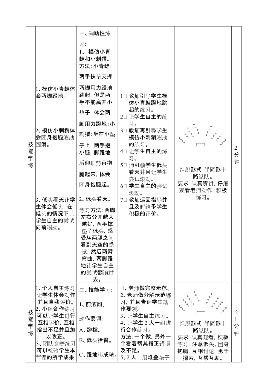 前滚翻优质课教案_第4页