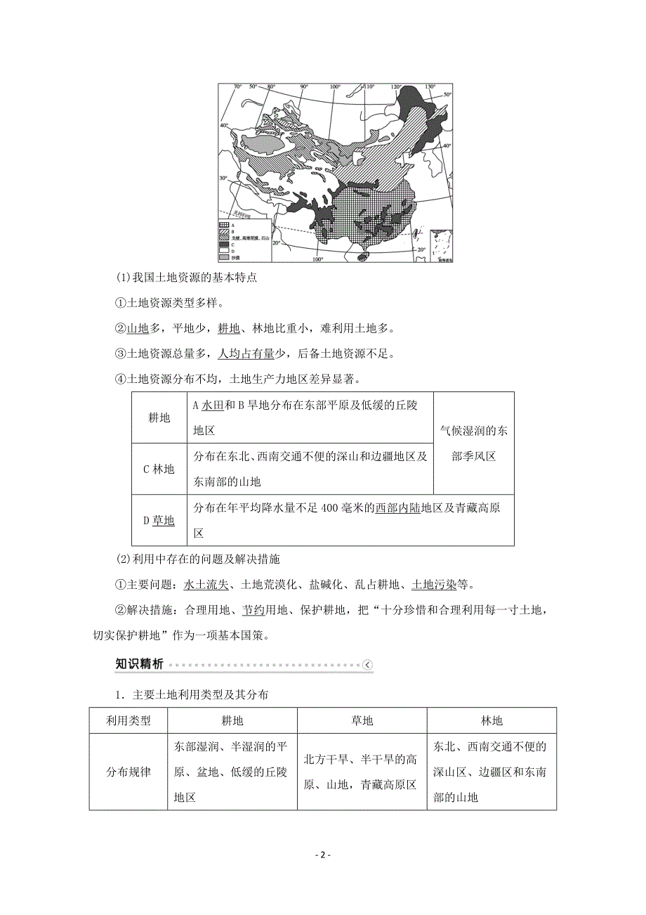 区域地理——中国的自然资源_第2页