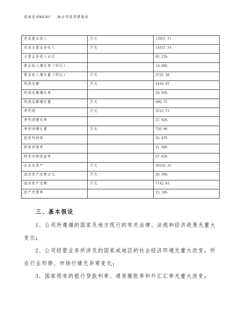 烛台项目预算报告（总投资13000万元）.docx_第4页