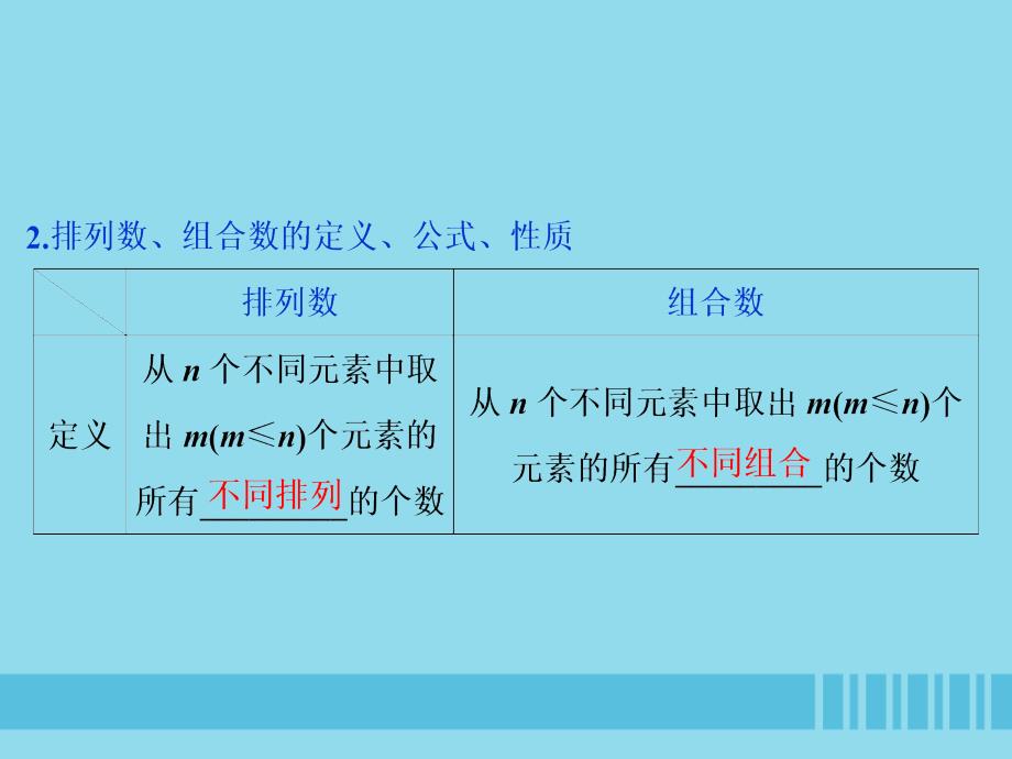 （浙江专用）2020版高考数学大一轮复习 第十章 计数原理与古典概率 第2讲 排列与组合课件_第3页