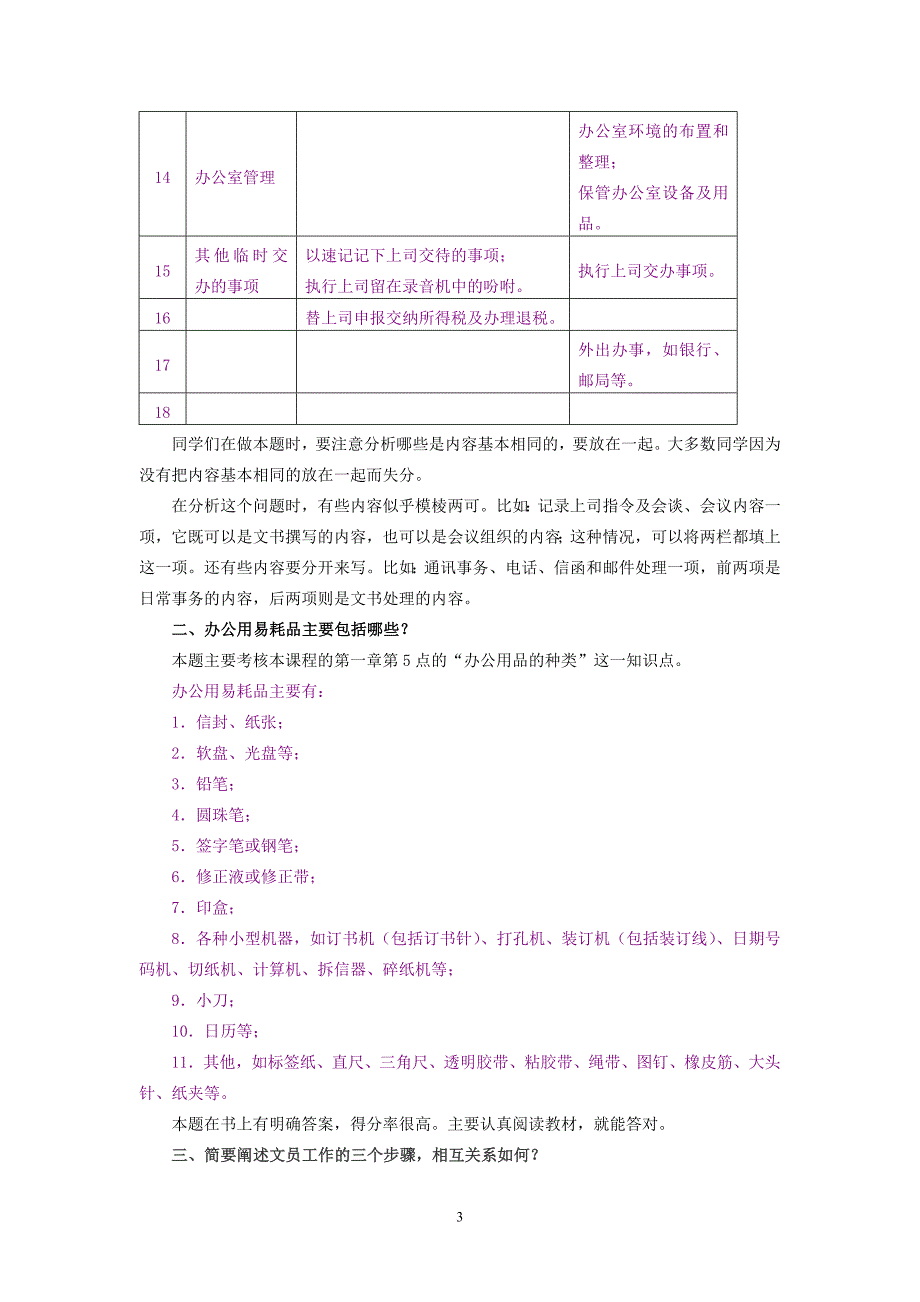 办公室管理期末复习指导1_第3页