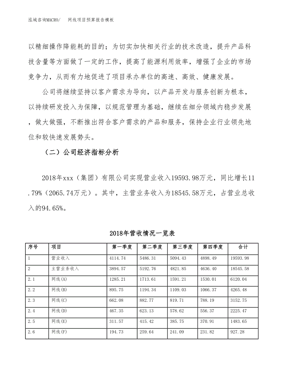 网线项目预算报告模板.docx_第3页