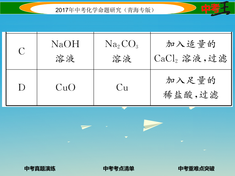 （青海专版）2017中考化学命题研究 第一编 教材知识梳理篇 第十单元 酸和碱（精讲）课件_第4页