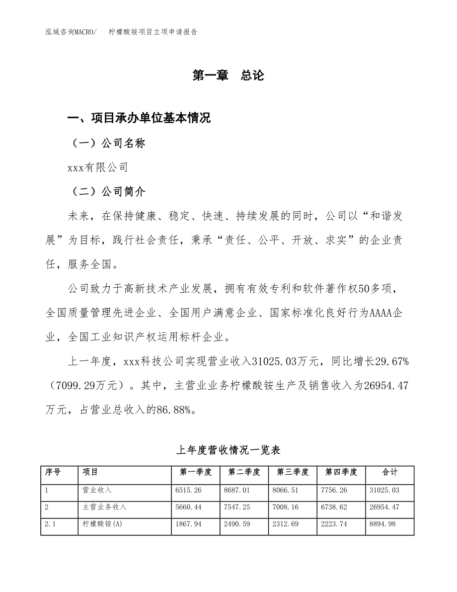 柠檬酸铵项目立项申请报告（总投资19000万元）_第2页