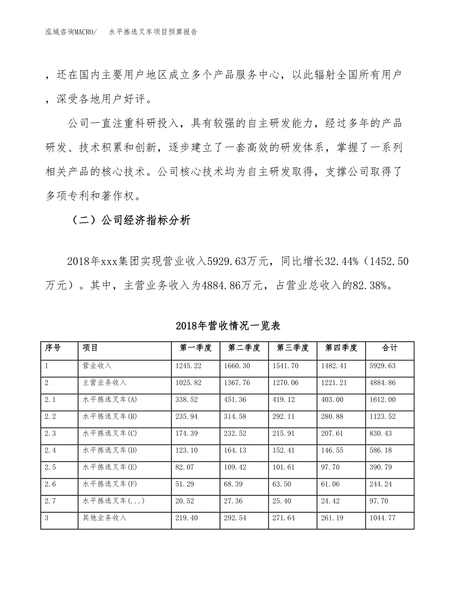 水平拣选叉车项目预算报告（总投资5000万元）.docx_第3页