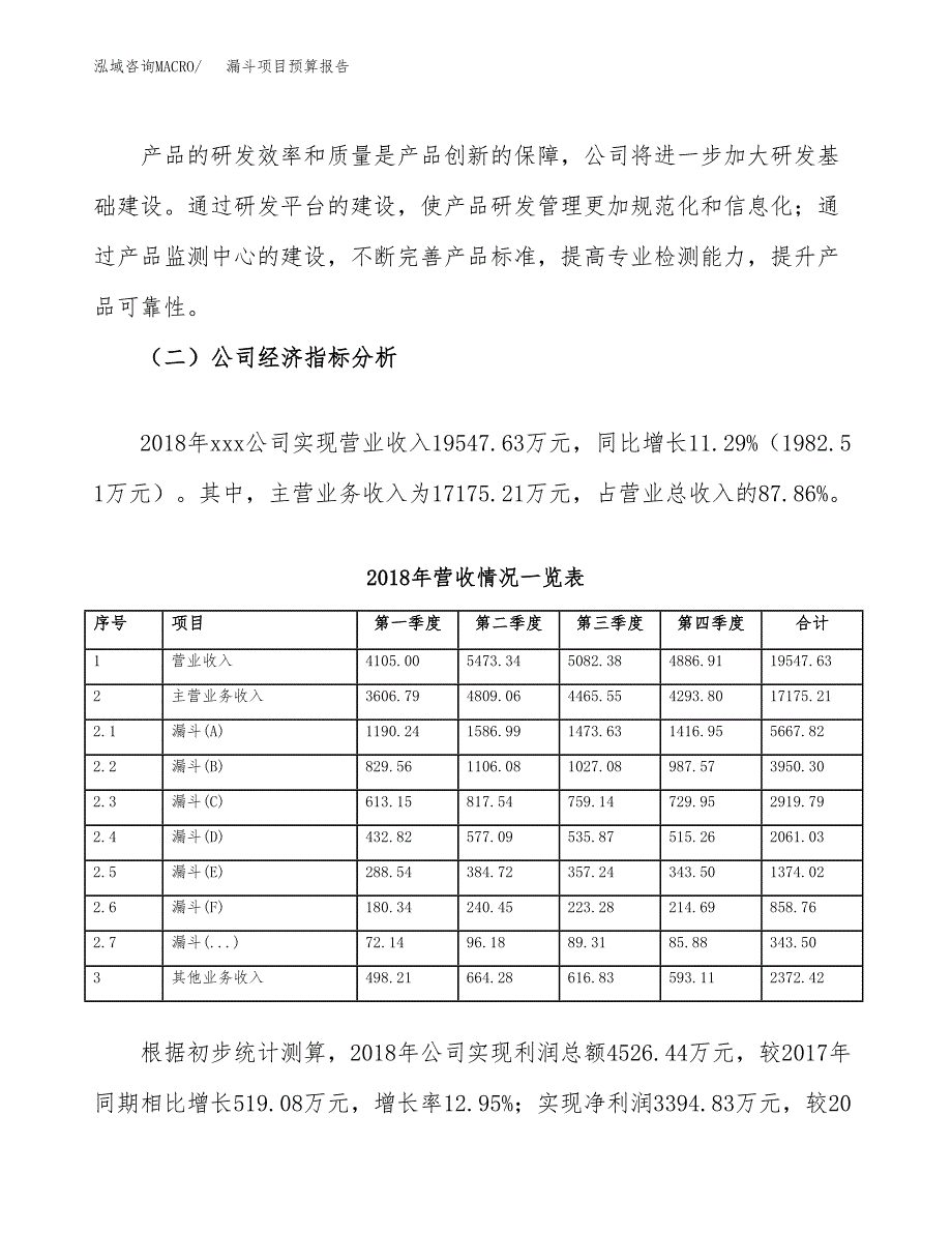 漏斗项目预算报告（总投资14000万元）.docx_第3页