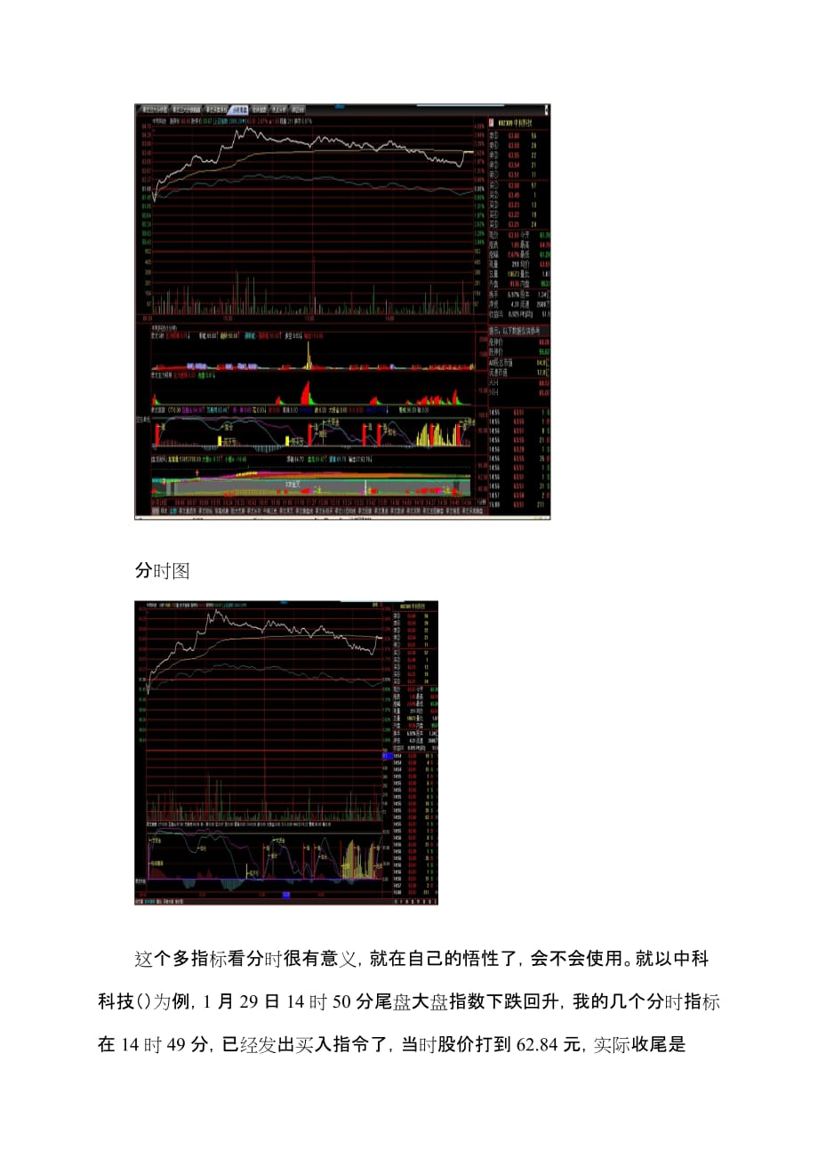 制作通达信分时图下显示多个指标的方法.doc_第2页