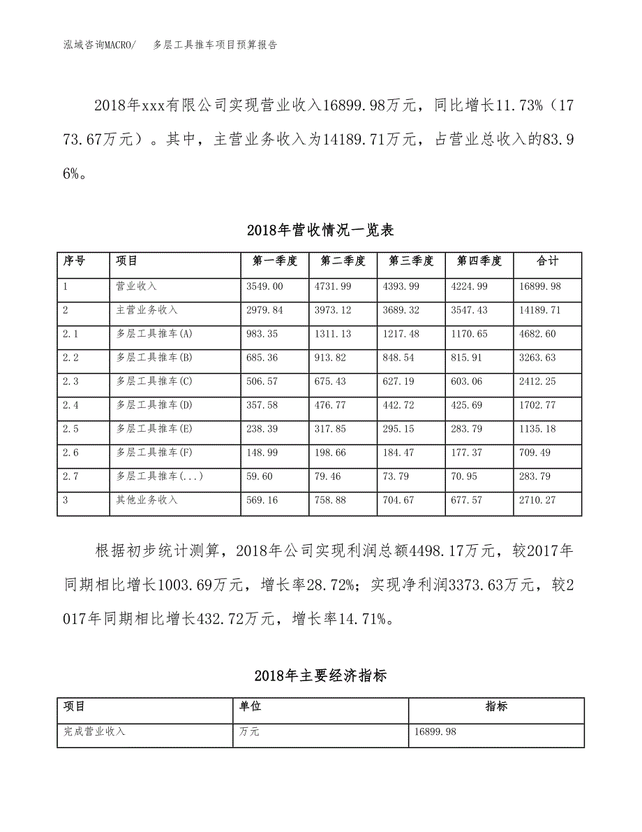 多层工具推车项目预算报告（总投资13000万元）.docx_第3页