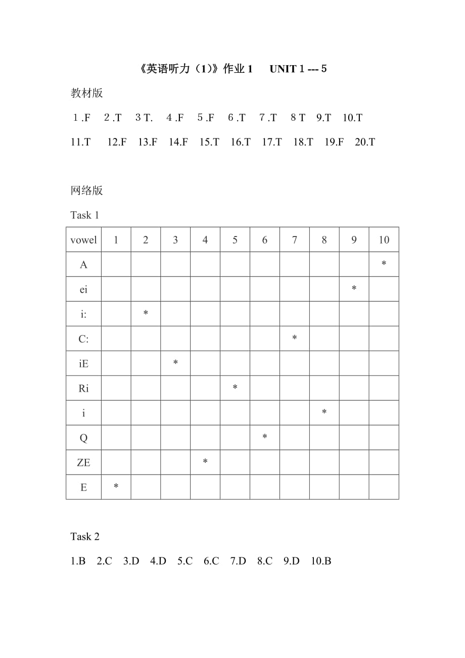 《英语听力（1）》作业1unit1_第1页