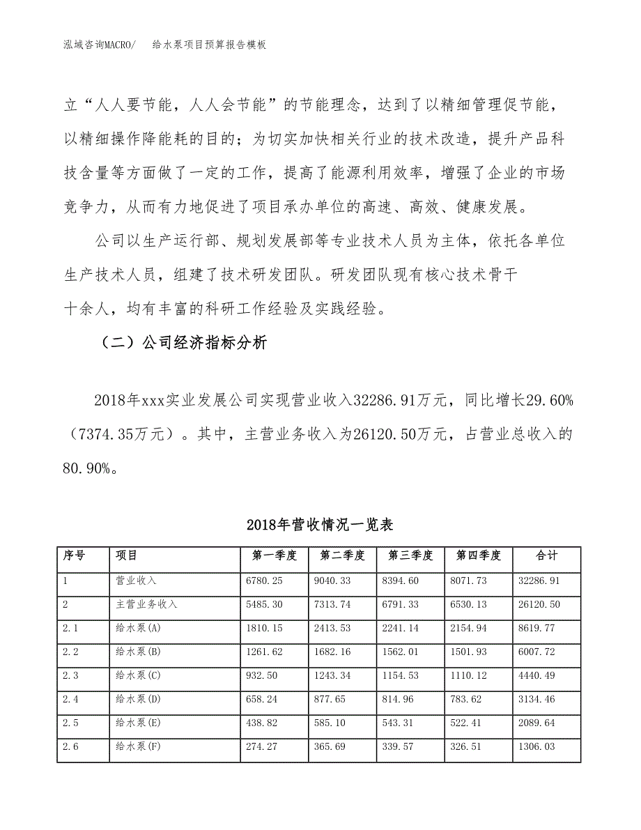 给水泵项目预算报告模板.docx_第3页