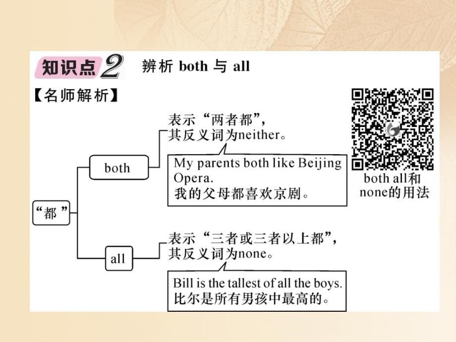 （浙江专版）2018年中考英语特训总复习 第一部分 教材知识梳理篇 第7课时 八上 units 3-4知识点解析课件_第5页