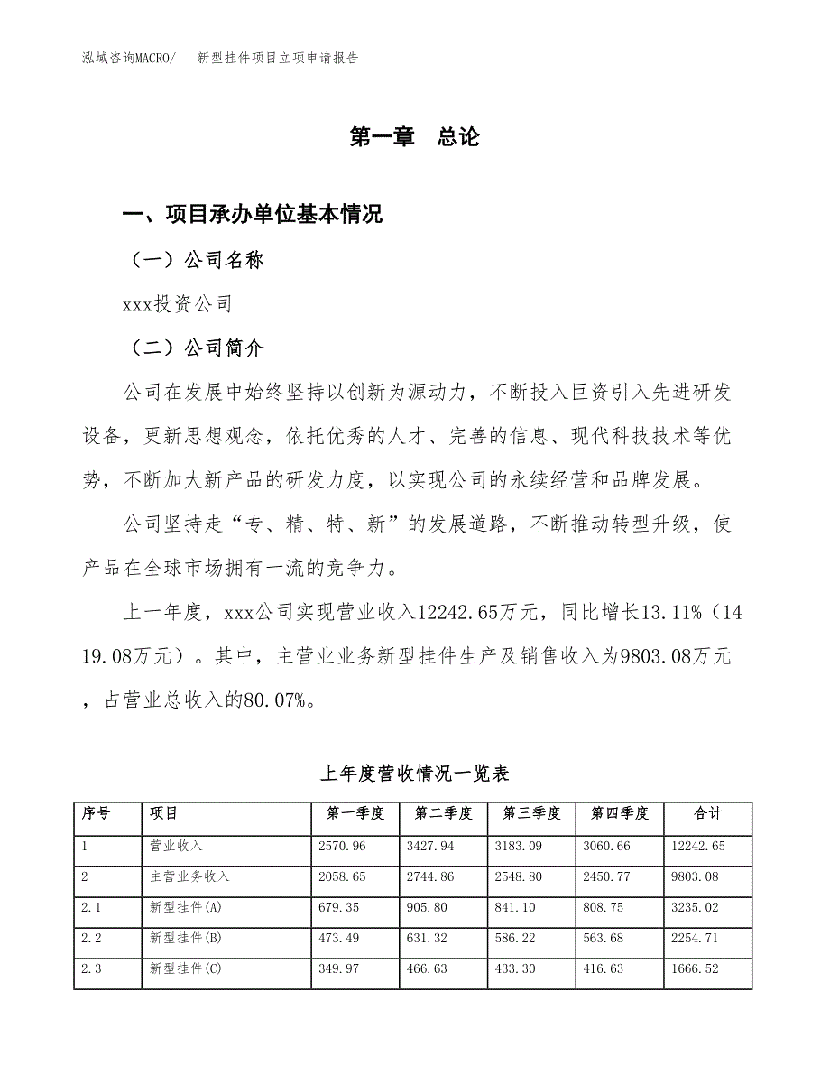 新型挂件项目立项申请报告（总投资6000万元）_第2页