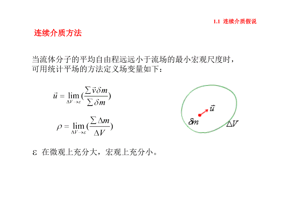 西安交通大学高等流体力学_第3页