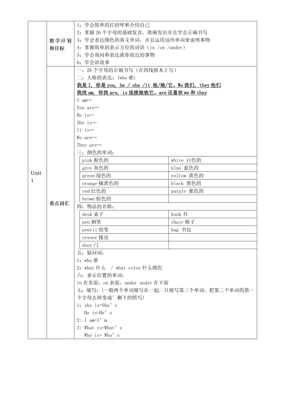 剑桥少儿英语课程计划.doc_第1页