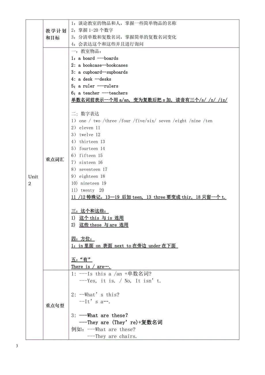 剑桥少儿英语课程计划.doc_第3页