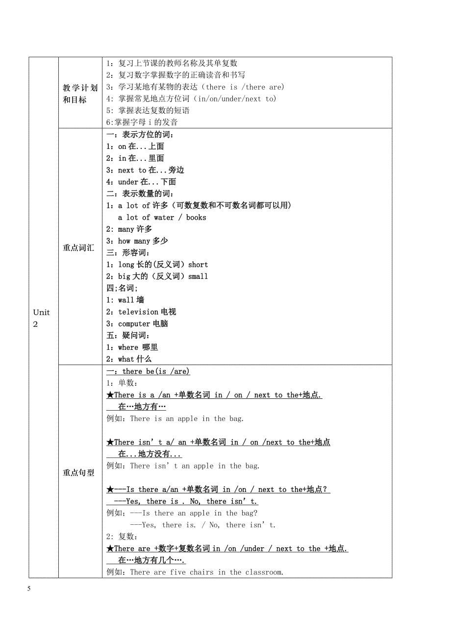 剑桥少儿英语课程计划.doc_第5页