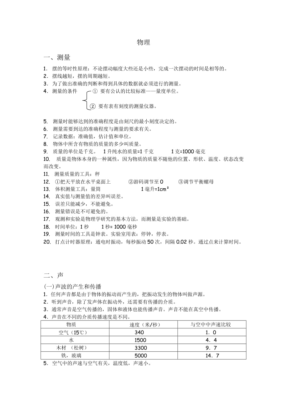 初二全册物理笔记(沪教版).doc_第1页